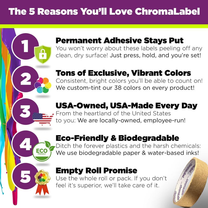 ChromaLabel 0.75 Inch Round Label Permanent Color Code Dot Stickers, 1008 Pack, 24 Labels per Sheet, Lavender - Image 2